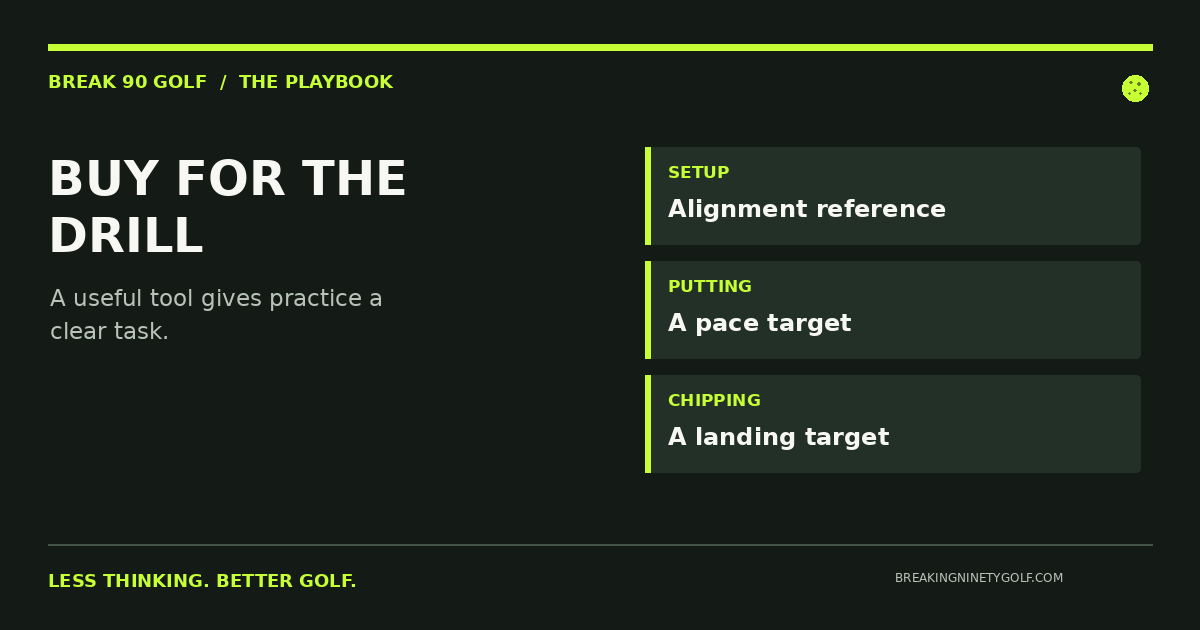 Three practice tasks: alignment for setup, a putting target for pace, and a chipping target for landing control.